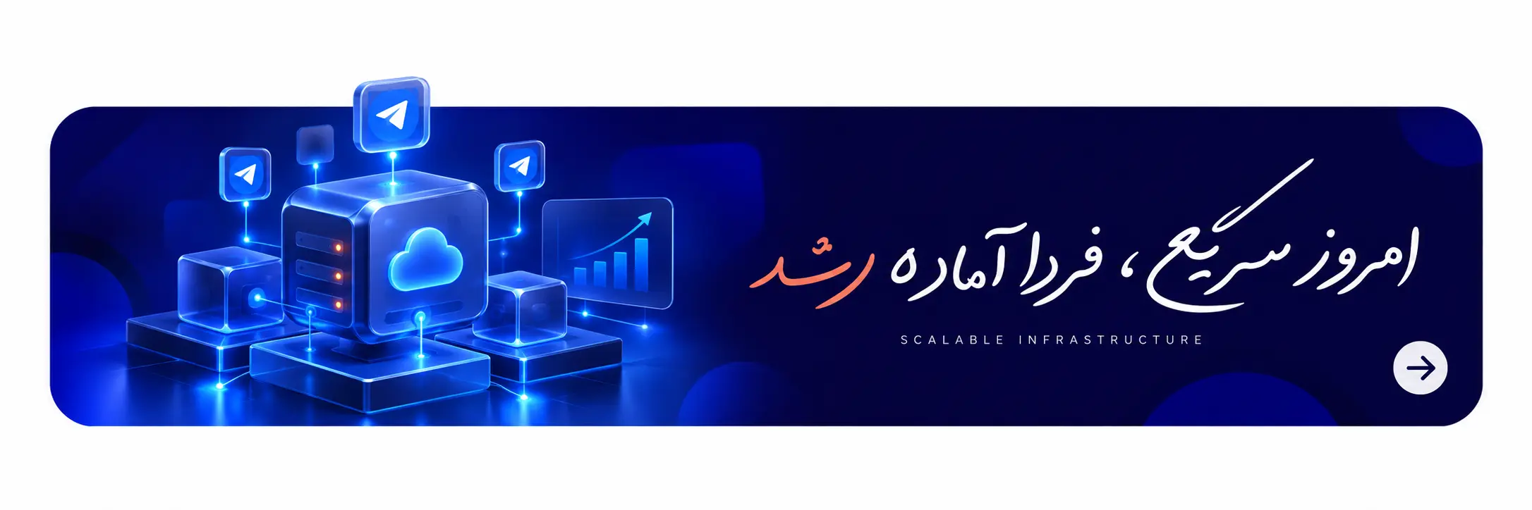 زیرساخت ابری و توسعه‌پذیر میلی‌باتس